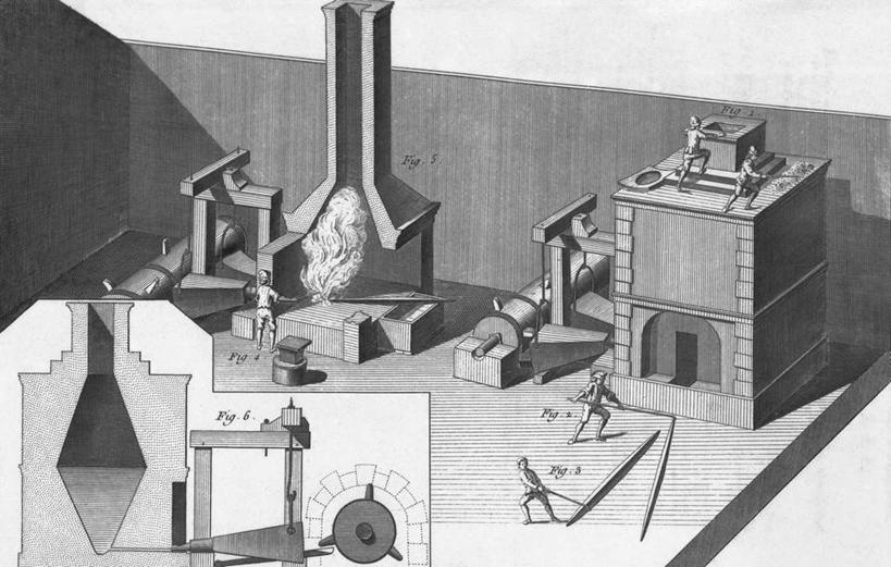 无人,工厂,横图,室内,白天,正面,烹饪,绘画,热情,柜子,厨具,火,金属制品,油画,艺术,金属,锅子,火炉,火焰,墙,储物柜,古典,燃烧,文化,锅,墙壁,墙面,工艺品,品味,锅具,美术,高雅,储存,烹饪用具,美学,储备,蕴藏,贮备,烹调用具,烹调,彩图,工地,制造厂,贮存