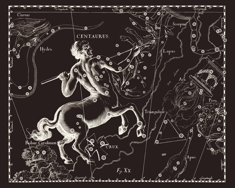 无人,横图,黑白,地图,科学,星星,摄影,星座,手艺,天文学,拉丁文,半人马座,雕刻术